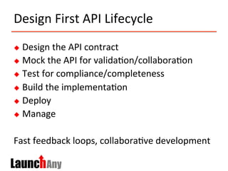 Design	
  First	
  API	
  Lifecycle	
  
u  Design	
  the	
  API	
  contract	
  
u  Mock	
  the	
  API	
  for	
  valida>on/collabora>on	
  
u  Test	
  for	
  compliance/completeness	
  
u  Build	
  the	
  implementa>on	
  
u  Deploy	
  
u  Manage	
  
Fast	
  feedback	
  loops,	
  collabora>ve	
  development	
  
 