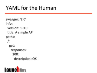 YAML	
  for	
  the	
  Human	
  
swagger:	
  '2.0'	
  
info:	
  
	
  	
  version:	
  1.0.0	
  
	
  	
  >tle:	
  A	
  simple	
  API	
  
paths:	
  
	
  	
  /:	
  
	
  	
  	
  	
  get:	
  
	
  	
  	
  	
  	
  	
  responses:	
  
	
  	
  	
  	
  	
  	
  	
  	
  200:	
  
	
  	
  	
  	
  	
  	
  	
  	
  	
  	
  descrip>on:	
  OK	
  
 