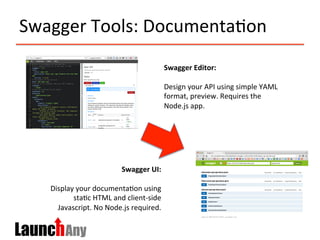 Swagger	
  Tools:	
  Documenta>on	
  
Swagger	
  Editor:	
  
	
  
Design	
  your	
  API	
  using	
  simple	
  YAML	
  
format,	
  preview.	
  Requires	
  the	
  
Node.js	
  app.	
  
Swagger	
  UI:	
  
	
  
Display	
  your	
  documenta>on	
  using	
  
sta>c	
  HTML	
  and	
  client-­‐side	
  
Javascript.	
  No	
  Node.js	
  required.	
  	
  
 