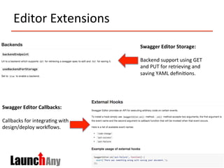 Editor	
  Extensions	
  
Swagger	
  Editor	
  Callbacks:	
  
	
  
Callbacks	
  for	
  integra>ng	
  with	
  
design/deploy	
  workﬂows.	
  
Swagger	
  Editor	
  Storage:	
  
	
  
Backend	
  support	
  using	
  GET	
  
and	
  PUT	
  for	
  retrieving	
  and	
  
saving	
  YAML	
  deﬁni>ons.	
  
 