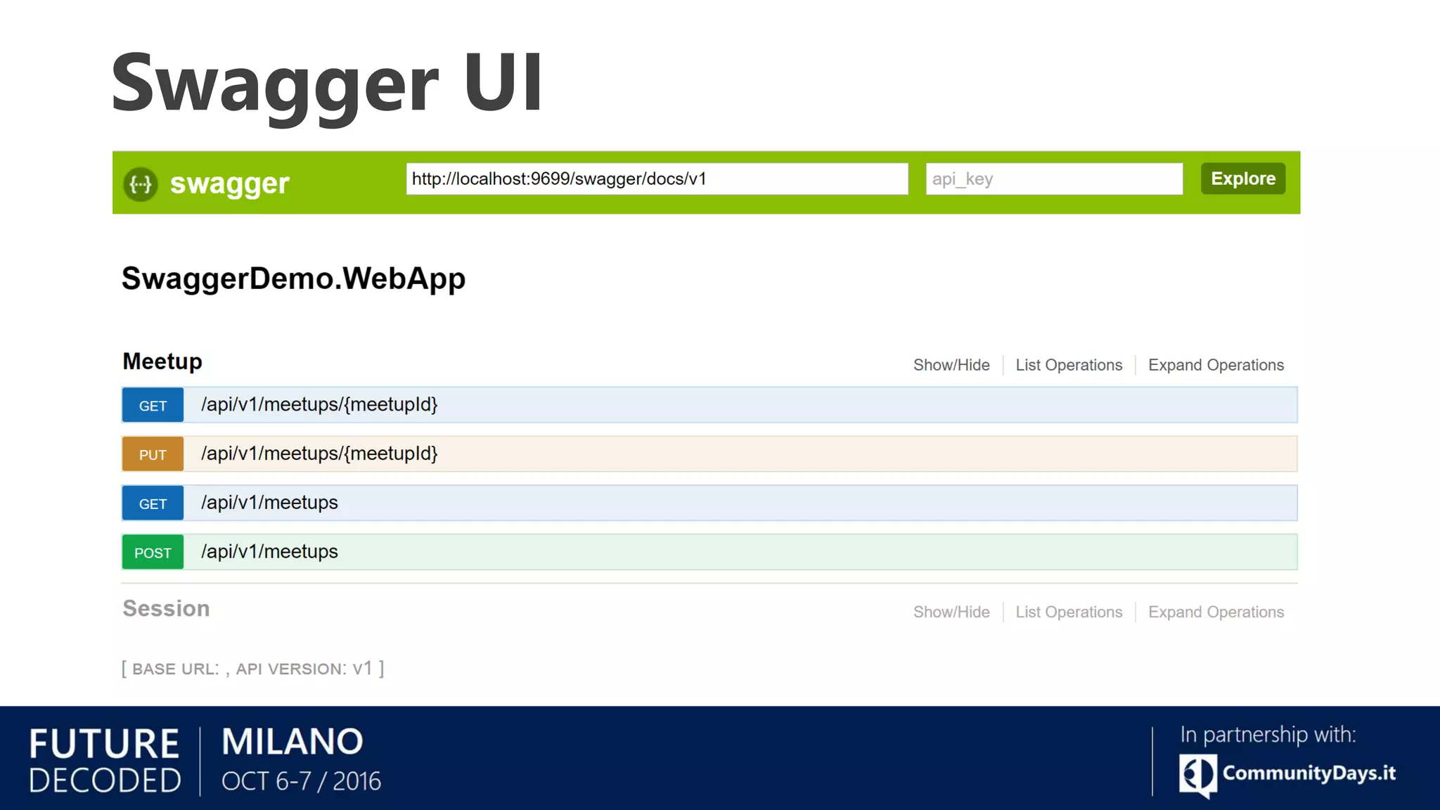 Swagger UI
 