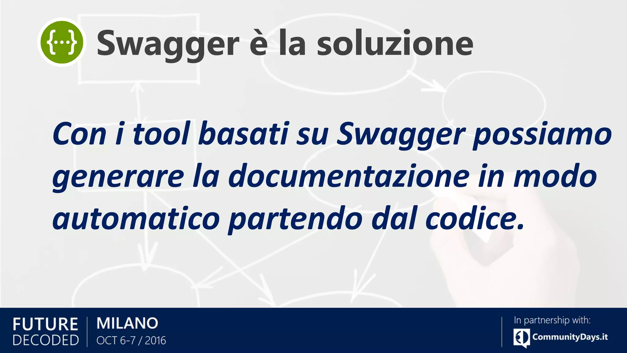 Con i tool basati su Swagger possiamo
generare la documentazione in modo
automatico partendo dal codice.
Swagger è la soluzione
 