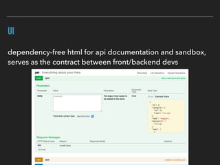 UI
dependency-free html for api documentation and sandbox,
serves as the contract between front/backend devs
 