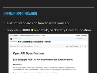 OPENAPI SPECIFICATION
‣ a set of standards on how to write your api
‣ popular ~ 3000 ⭐on github, backed by Linux foundation
 