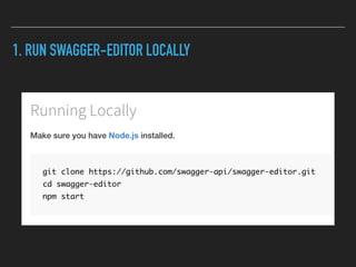1. RUN SWAGGER-EDITOR LOCALLY
 