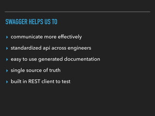 SWAGGER HELPS US TO
▸ communicate more effectively
▸ standardized api across engineers
▸ easy to use generated documentation
▸ single source of truth
▸ built in REST client to test
 