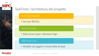 www.wpc2015.it – info@wpc2015.it - +39 02 365738.11 17
• Servizio RESTful
TaskTimer.WebAPI
• Data access layer e Business logic
TaskTimer.Data
• Modello ad oggetti e funzionalità di base
TaskTimer.Core
TaskTimer: l’architettura del progetto
 
