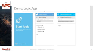 www.wpc2015.it – info@wpc2015.it - +39 02 365738.11 37
Demo: Logic App
 