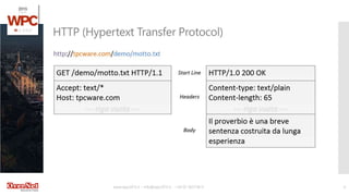 www.wpc2015.it – info@wpc2015.it - +39 02 365738.11 6
HTTP (Hypertext Transfer Protocol)
 