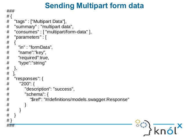 formdata x-www-form-urlencoded Introduction Swagger to