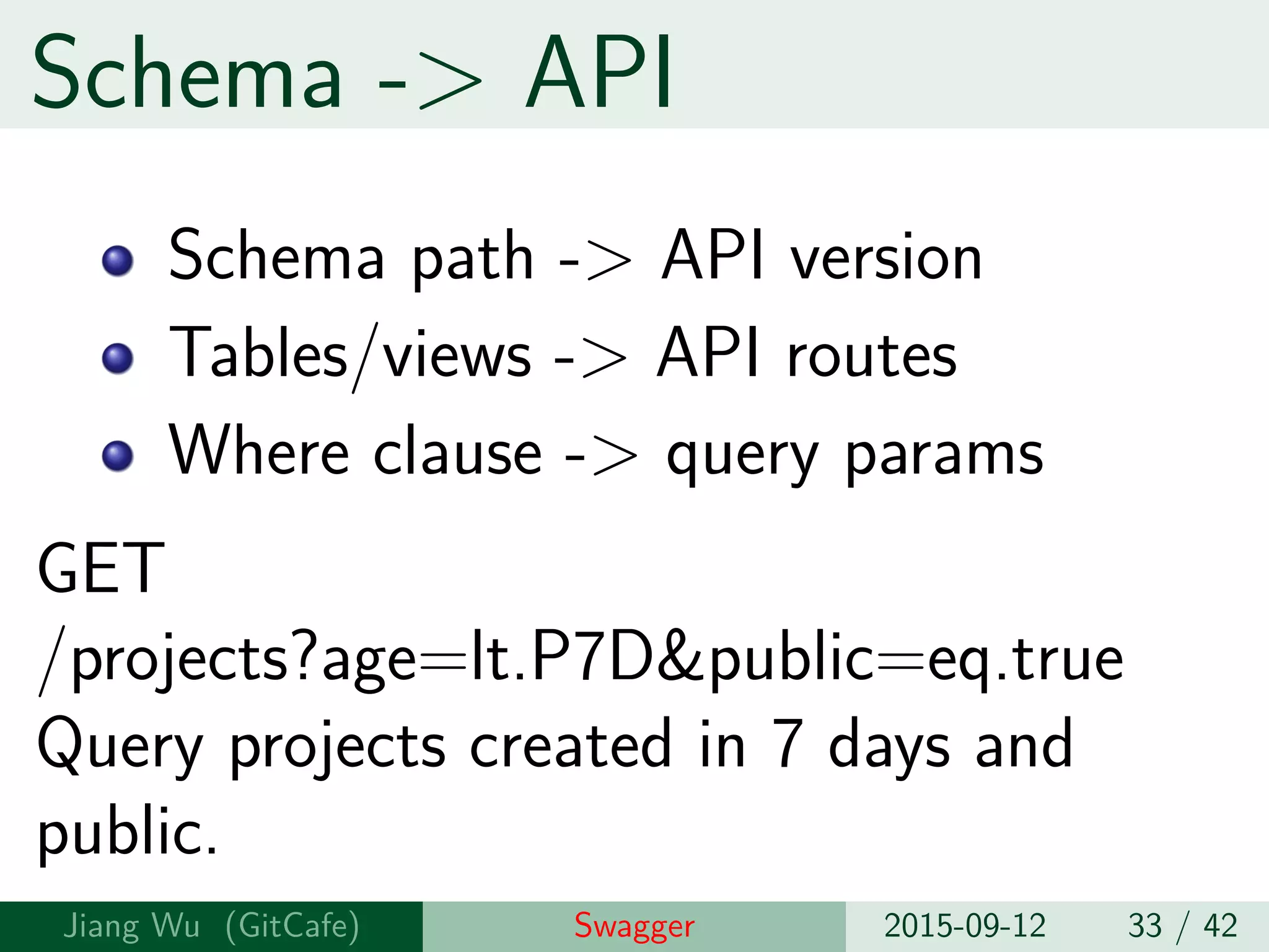 Schema -> API
Schema path -> API version
Tables/views -> API routes
Where clause -> query params
GET
/projects?age=lt.P7D&public=eq.true
Query projects created in 7 days and
public.
Jiang Wu Swagger 2015-09-12 33 / 42
 