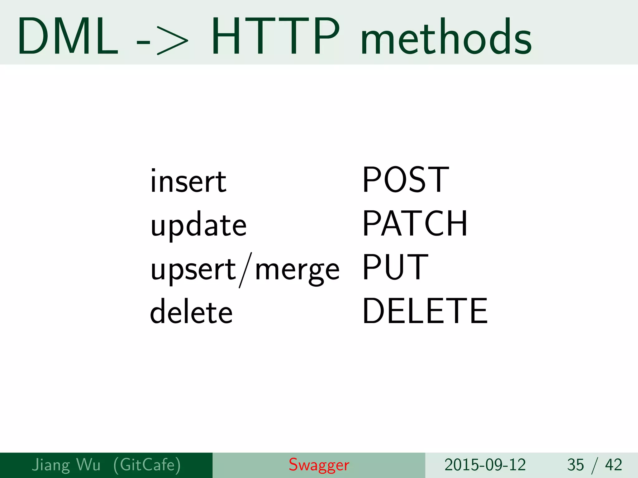DML -> HTTP methods
insert POST
update PATCH
upsert/merge PUT
delete DELETE
Jiang Wu Swagger 2015-09-12 35 / 42
 