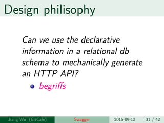 Design philisophy
Can we use the declarative
information in a relational db
schema to mechanically generate
an HTTP API?
begriffs
Jiang Wu Swagger 2015-09-12 31 / 42
 
