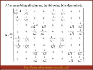 https://www.solidworksassignmenthelp.com/
After assembling all columns, the following K is determined:
 