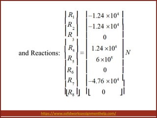 https://www.solidworksassignmenthelp.com/
and Reactions:
 