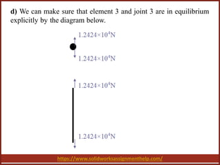 https://www.solidworksassignmenthelp.com/
d) We can make sure that element 3 and joint 3 are in equilibrium
explicitly by the diagram below.
 