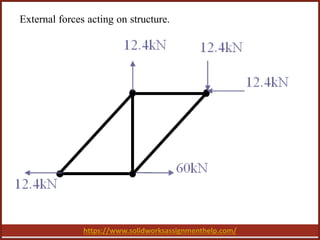 https://www.solidworksassignmenthelp.com/
External forces acting on structure.
 