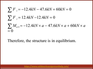 https://www.solidworksassignmenthelp.com/
∑ F x  12.4kN  47.6kN  60kN  0
∑ F y  12.4kN 12.4kN  0
∑ Mat 4  12.4kN  a  47.6kN  a  60kN  a
 0
Therefore, the structure is in equilibrium.
 
