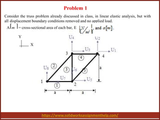 https://www.solidworksassignmenthelp.com/
Problem 1
Consider the truss problem already discussed in class, in linear elastic analysis, but with
all displacement boundary conditions removed and no applied load.
A⎡m ⎤ = cross-sectional area of each bar, E
Y
X
 