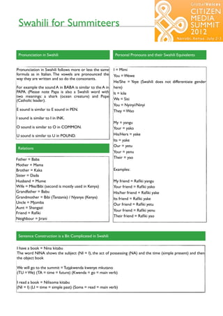 Swahili for Summiteers
                                                                                   3




 Pronunciation in Swahili                                 Personal Pronouns and their Swahili Equivalents


Pronunciation in Swahili follows more or less the same   I = Mimi
formula as in Italian. The vowels are pronounced the     You = Wewe
way they are written and so do the consonants.
                                                         He/She = Yeye (Swahili does not differentiate gender
For example the sound A in BABA is similar to the A in   here)
PAPA. (Please note Papa is also a Swahili word with      It = kile
two meanings: a shark (ocean creature) and Pope
(Catholic leader).                                       We = Sisi
                                                         You = Nyinyi/Ninyi
E sound is similar to E sound in PEN.                    They = Wao
 
I sound is similar to I in INK.
                                                         My = yangu
O sound is similar to O in COMMON.                       Your = yako
 
U sound is similar to U in POUND.                        His/Hers = yake
                                                         Its = yake
                                                         Our = yetu
 Relations
                                                         Your = yenu
Father = Baba                                            Their = yao
Mother = Mama
Brother = Kaka                                           Examples:
Sister = Dada
Husband = Mume                                           My friend = Raﬁki yangu
Wife = Mke/Bibi (second is mostly used in Kenya)         Your friend = Raﬁki yako
Grandfather = Babu                                       His/her friend = Raﬁki yake
Grandmother = Bibi (Tanzania) / Nyanya (Kenya)           Its friend = Raﬁki yake
Uncle = Mjomba                                           Our friend = Raﬁki yetu
Aunt = Shangazi
                                                         Your friend = Raﬁki yenu
Friend = Raﬁki
                                                         Their friend = Raﬁki yao
Neighbour = Jirani



 Sentence Construction is a Bit Complicated in Swahili

I have a book = Nina kitabu
The word NINA shows the subject (NI = I), the act of possessing (NA) and the time (simple present) and then
the object book

We will go to the summit = Tutakwenda kwenye mkutano
(TU = We) (TA = time = future) (Kwenda = go = main verb)

I read a book = Nilisoma kitabu
(NI = I) (LI = time = simple past) (Soma = read = main verb)
 