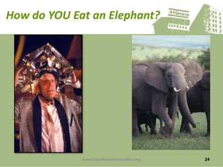 How do YOU Eat an Elephant?




             www.hubofhumaninnovation.org   24
 
