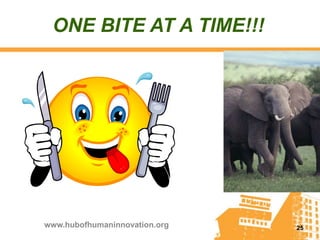 ONE BITE AT A TIME!!!




www.hubofhumaninnovation.org   25
 