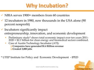 Why Incubation?
 NBIA serves 1900+ members from 60 countries
 12 incubators in 1980, now thousands in the USA alone (90
  percent nonprofit)
 Incubators significantly impact
  entrepreneurship, innovation, and economic development
    Preliminary study* shows total economic impact over ten years 2011-
     2020 = $2.1 billion for clean energy and biomedical sectors combined.
    Case of Austin Technology Incubator (ATI):
        Companies have generated $1.4 Billion revenue
        Created 3,000 jobs


* UTEP Institute for Policy and Economic Development - IPED


                             www.hubofhumaninnovation.org                     5
                                                               Technology meets Market
 