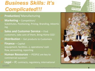 Business Skills: It’s
    Complicated!!!
 Production/ Manufacturing
 Marketing – Competition/
   Substitutes, Positioning, Pricing, Branding, Advertis
   ing
 Sales and Customer Service – Find
   customers, take care of them, Bring Home $$$!
 Distribution – Get products to Customers
 Finance – Capital
   (equipment, facilities…), operations/ cash
   flow, accounting, reporting
 Human Resources -- PEOPLE are key to
   commercial success!!
 Legal – IP, contracts, regulatory, international
 9/27/2011
                                www.hubofhumaninnovation.org   6
 