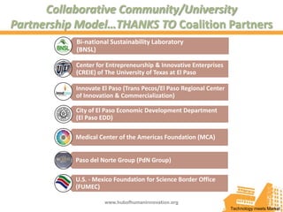 Collaborative Community/University
Partnership Model…THANKS TO Coalition Partners
           Bi-national Sustainability Laboratory
           (BNSL)

           Center for Entrepreneurship & Innovative Enterprises
           (CREIE) of The University of Texas at El Paso

           Innovate El Paso (Trans Pecos/El Paso Regional Center
           of Innovation & Commercialization)

           City of El Paso Economic Development Department
           (El Paso EDD)

           Medical Center of the Americas Foundation (MCA)


           Paso del Norte Group (PdN Group)

           U.S. - Mexico Foundation for Science Border Office
           (FUMEC)

                     www.hubofhumaninnovation.org
                                                                   Technology meets Market
 