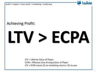 Real Marketing:10profit > measurable impact > mass reach > real marketingViral FeaturesPublic RelationsCross PromotionMedia Buy in $most reliable and effective