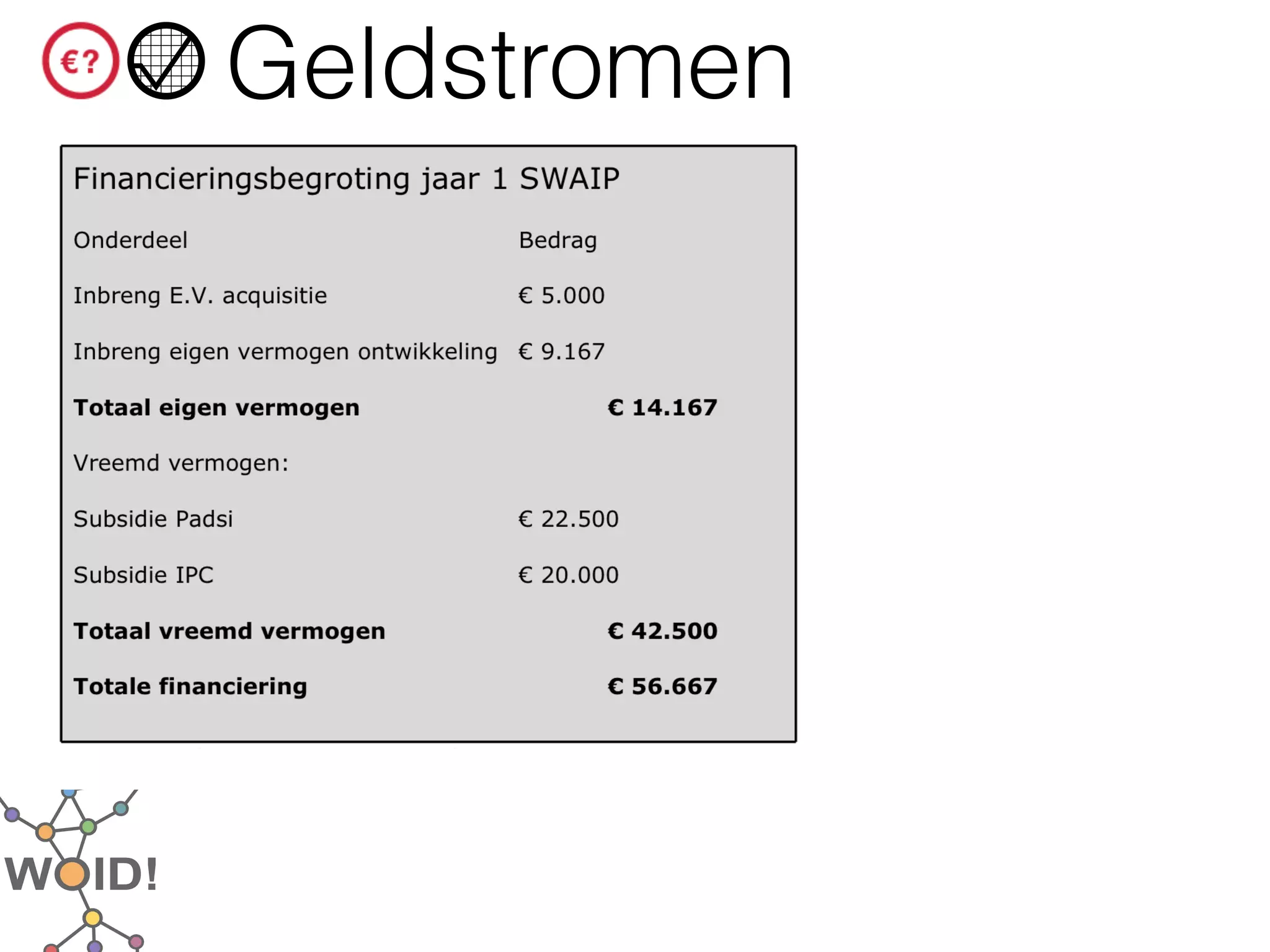 Geldstromen
 