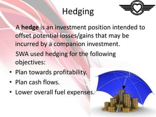 Hedging
A hedge is an investment position intended to
offset potential losses/gains that may be
incurred by a companion investment.
SWA used hedging for the following
objectives:
• Plan towards profitability.
• Plan cash flows.
• Lower overall fuel expenses.

 