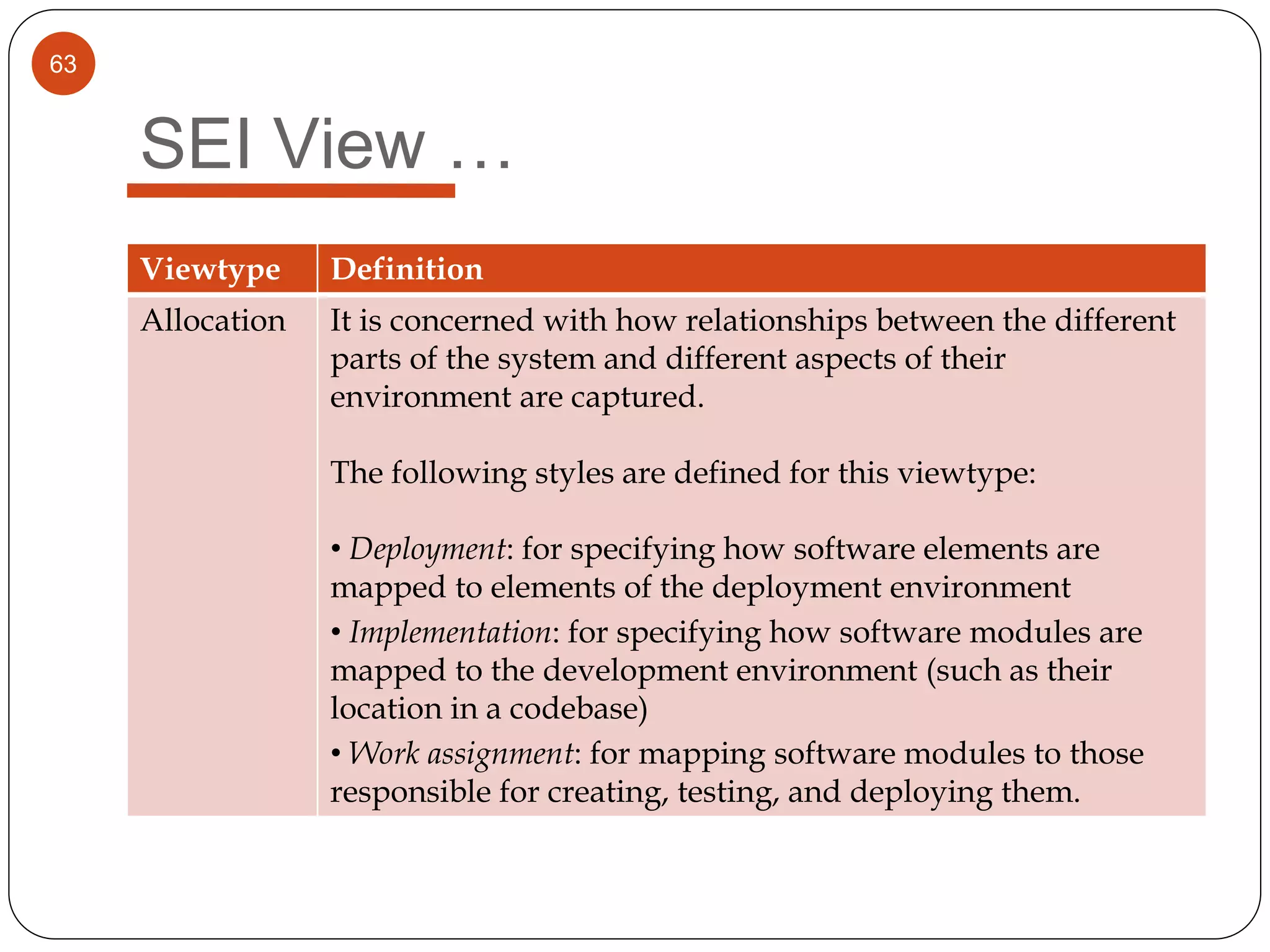 63
SEI View …
Viewtype Definition
Allocation It is concerned with how relationships between the different
parts of the system and different aspects of their
environment are captured.
The following styles are defined for this viewtype:
• Deployment: for specifying how software elements are
mapped to elements of the deployment environment
• Implementation: for specifying how software modules are
mapped to the development environment (such as their
location in a codebase)
• Work assignment: for mapping software modules to those
responsible for creating, testing, and deploying them.
 