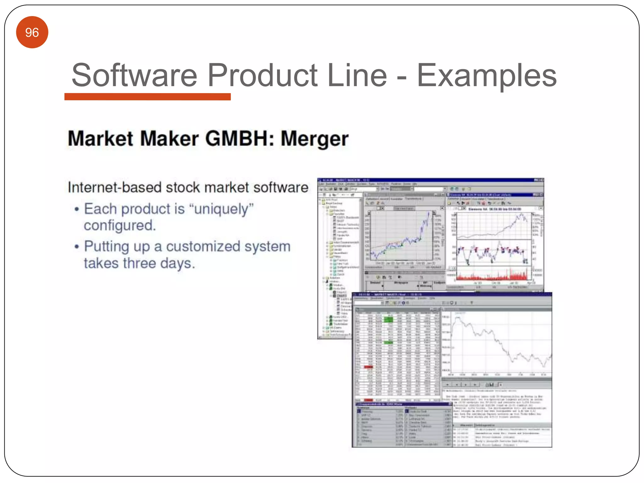 96
Software Product Line - Examples
 