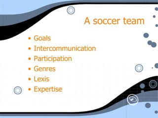 A soccer team Goals Intercommunication Participation Genres  Lexis Expertise 