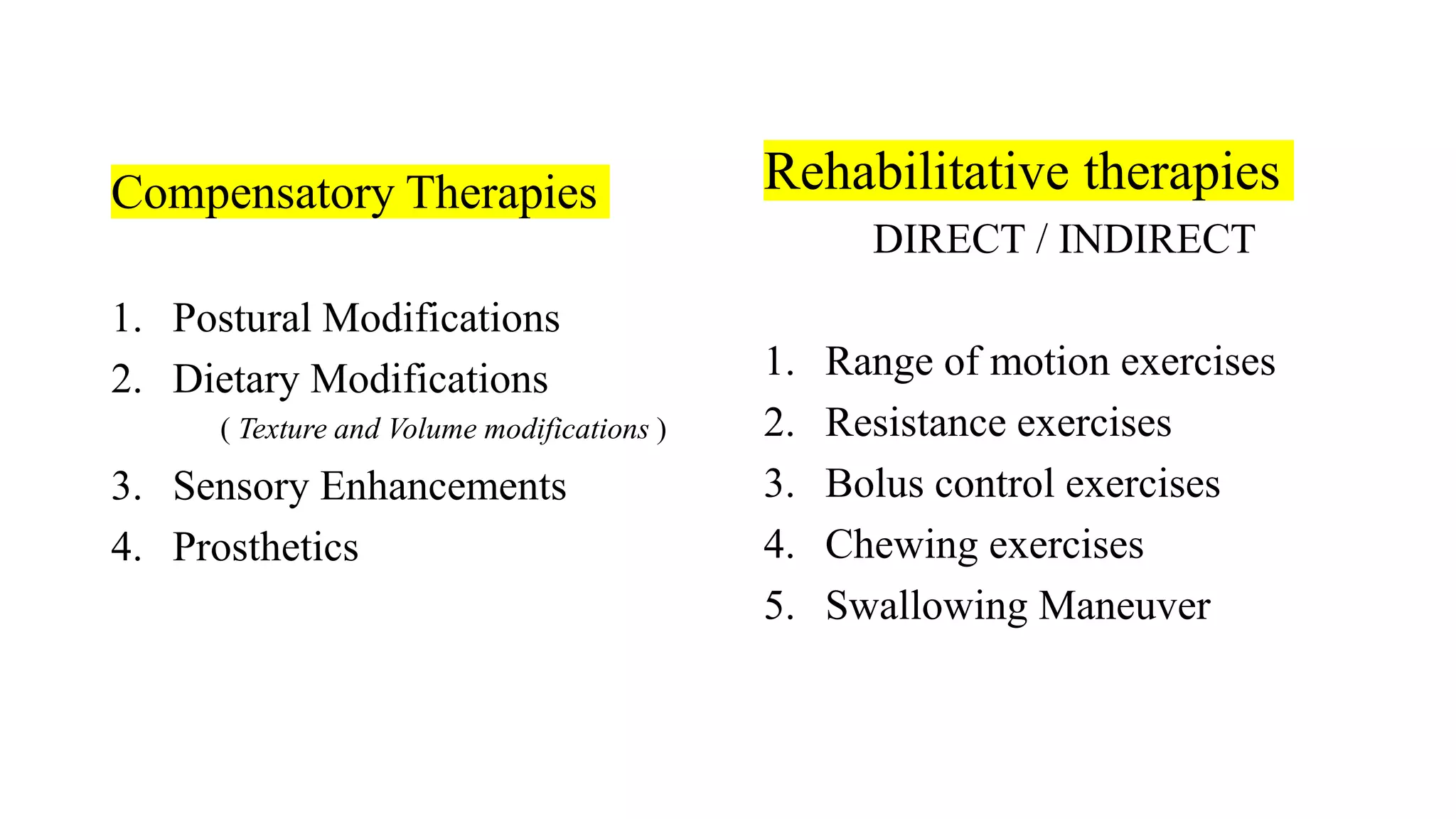 SWALLOWING AND VOICE REHABILITATION .pptx