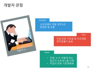 소프트웨어 개발 경력 3년
방법론 잘 모름
작업 완료 기준을 잘 모르겠음
재작업률이 높음
• 언제, 누가, 어떻게 하는
일인지 프로세스를 이해
• 작업의 완료 기준명확화
Context
Pain
Point
개발자 관점
16
 
