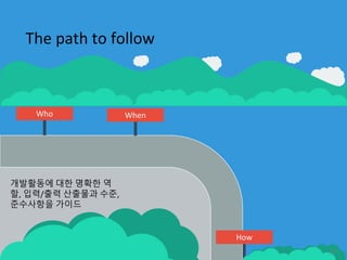 The path to follow
Who When
How
개발활동에 대한 명확한 역
할, 입력/출력 산출물과 수준,
준수사항을 가이드
17
 