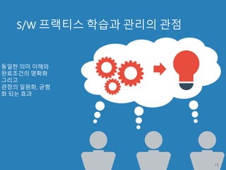 S/W 프랙티스 학습과 관리의 관점
동일한 의미 이해와
완료조건의 명확화
그리고
관점의 일원화, 균형
화 되는 효과
24
 