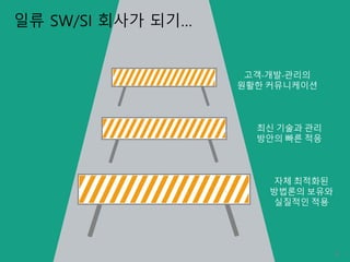 자체 최적화된
방법론의 보유와
실질적인 적용
최신 기술과 관리
방안의 빠른 적응
고객-개발-관리의
원활한 커뮤니케이션
일류 SW/SI 회사가 되기…
3
 
