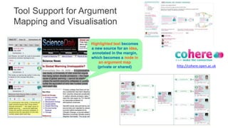 Tool Support for Argument
Mapping and Visualisation
http://evidence-hub.net
Communities of enquiry
 