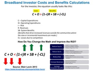 Broadband Investor Costs and Benefits Calculations
Source: Blair Levin 2013
https://www.brookings.edu/experts/blair-levin/...