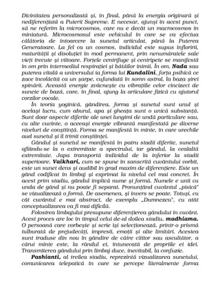 Divinitatea personalizată şi, în final, până la energia originară şi
nediferenţiată a Puterii Supreme. E necesar, ajunşi în acest punct,
să ne referim la microcosmos, care nu e decât un macrocosmos în
miniatură. Microcosmosul este vehiculul în care se va efectua
călătoria de întoarcere la sunetul articulat, până la Puterea
Generatoare. La fel ca un cosmos, individul este supus înfloririi,
maturităţii şi disoluţiei în mod permanent, prin nenumăratele sale
vieţi trecute şi viitoare. Forţele centrifuge şi centripete se manifestă
în om prin intermediul respiraţiei şi bătăilor inimii. În om, Nada sau
puterea vitală a universului ia forma lui Kundalini, forţa psihică ce
zace încolăcită ca un şarpe, cufundată în somn astral, la baza şirei
spinării. Această energie zvâcneşte cu vibraţiile celor cincizeci de
sunete de bază, care, în final, ajung la articulare fizică cu ajutorul
corzilor vocale.
În teoria yoginică, gândirea, forma şi sunetul sunt unul şi
acelaşi lucru, cum aburul, apa şi gheaţa sunt o unică substanţă.
Sunt doar aspecte diferite ale unei lungimi de undă particulare sau,
cu alte cuvinte, o aceeaşi energie vibrantă manifestată pe diverse
niveluri de conştiinţă. Forma se manifestă în minte, în care urechile
aud sunetul şi îl trimit conştiinţei.
Gândul şi sunetul se manifestă în patru stadii diferite, sunetul
aflându-se la o extremitate a spectrului, iar gândul, la cealaltă
extremitate. Japa transportă individul de la inferior la stadii
superioare. Vaikhari, cum se spune în sanscrită cuvântului vorbit,
este un sunet dens şi audibil în grad maxim de diferenţiere. Este un
gând codificat în limbaj şi exprimat la nivelul cel mai concret. În
acest prim stadiu, gândul implică nume şi formă. Numele e unit cu
unda de gând şi nu poate fi separat. Pronunţând cuvântul „pisică"
se vizualizează o formă. De asemenea, şi invers se poate. Totuşi, cu
cât cuvântul e mai abstract, de exemplu „Dumnezeu", cu atât
conceptualizarea va fi mai dificilă.
Folosirea limbajului presupune diferenţierea gândului în cuvânt.
Acest proces are loc în timpul celui de-al doilea stadiu, madhiama.
O persoană care vorbeşte şi scrie îşi selecţionează, printr-o prismă
tulburată de prejudecăţi, impresii, emoţii şi alte limitări. Acestea
sunt traduse din nou în gândire de către cititor sau ascultător, a
cărui minte este, la rândul ei, întunecată de propriile ei idei.
Transmiterea gândului prin limbaj duce, inevitabil, la confuzie.
Pashianti, al treilea stadiu, reprezintă vizualizarea sunetului,
comunicarea telepatică în care se percepe literalmente forma
 