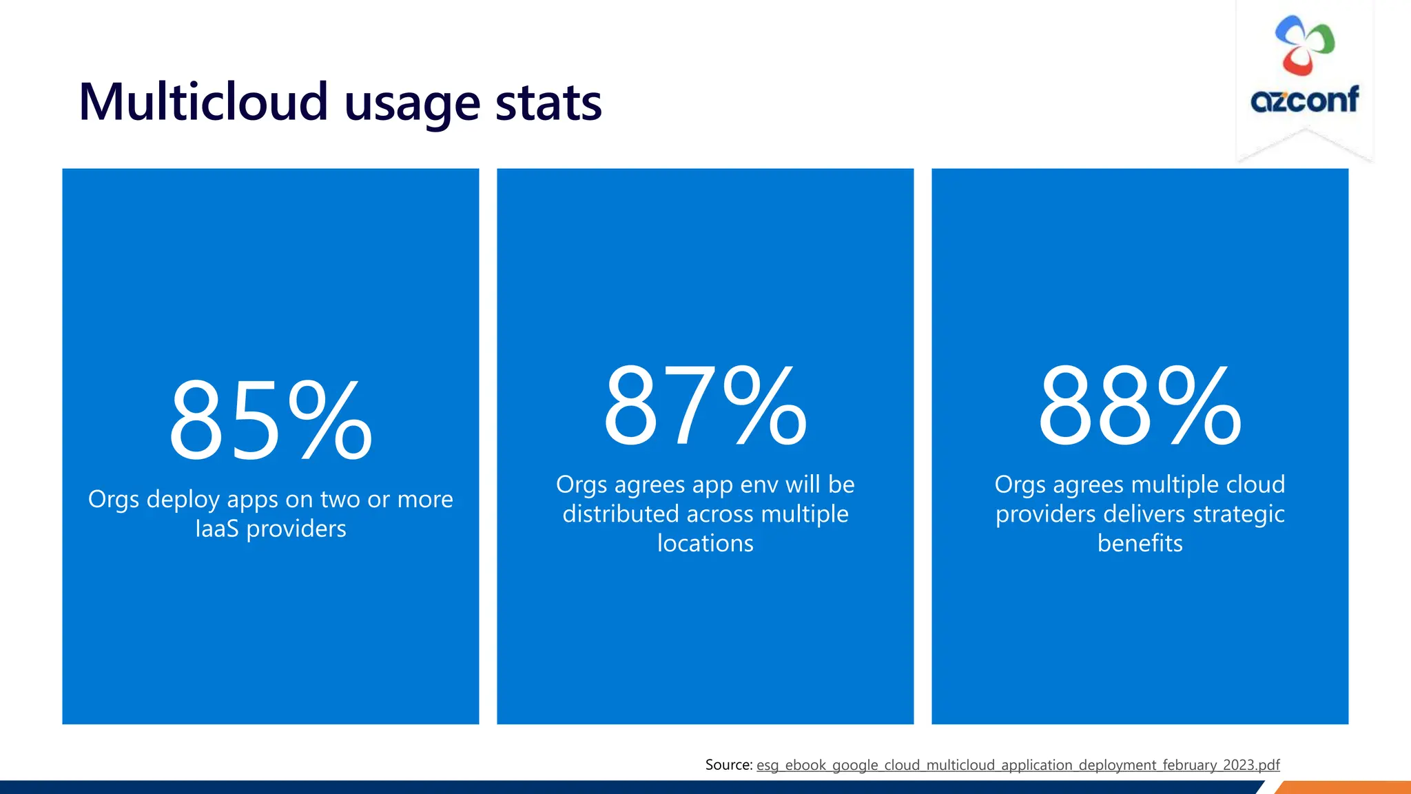 Multicloud usage stats
Orgs deploy apps on two or more
IaaS providers
Orgs agrees multiple cloud
providers delivers strategic
benefits
esg_ebook_google_cloud_multicloud_application_deployment_february_2023.pdf
Orgs agrees app env will be
distributed across multiple
locations
 