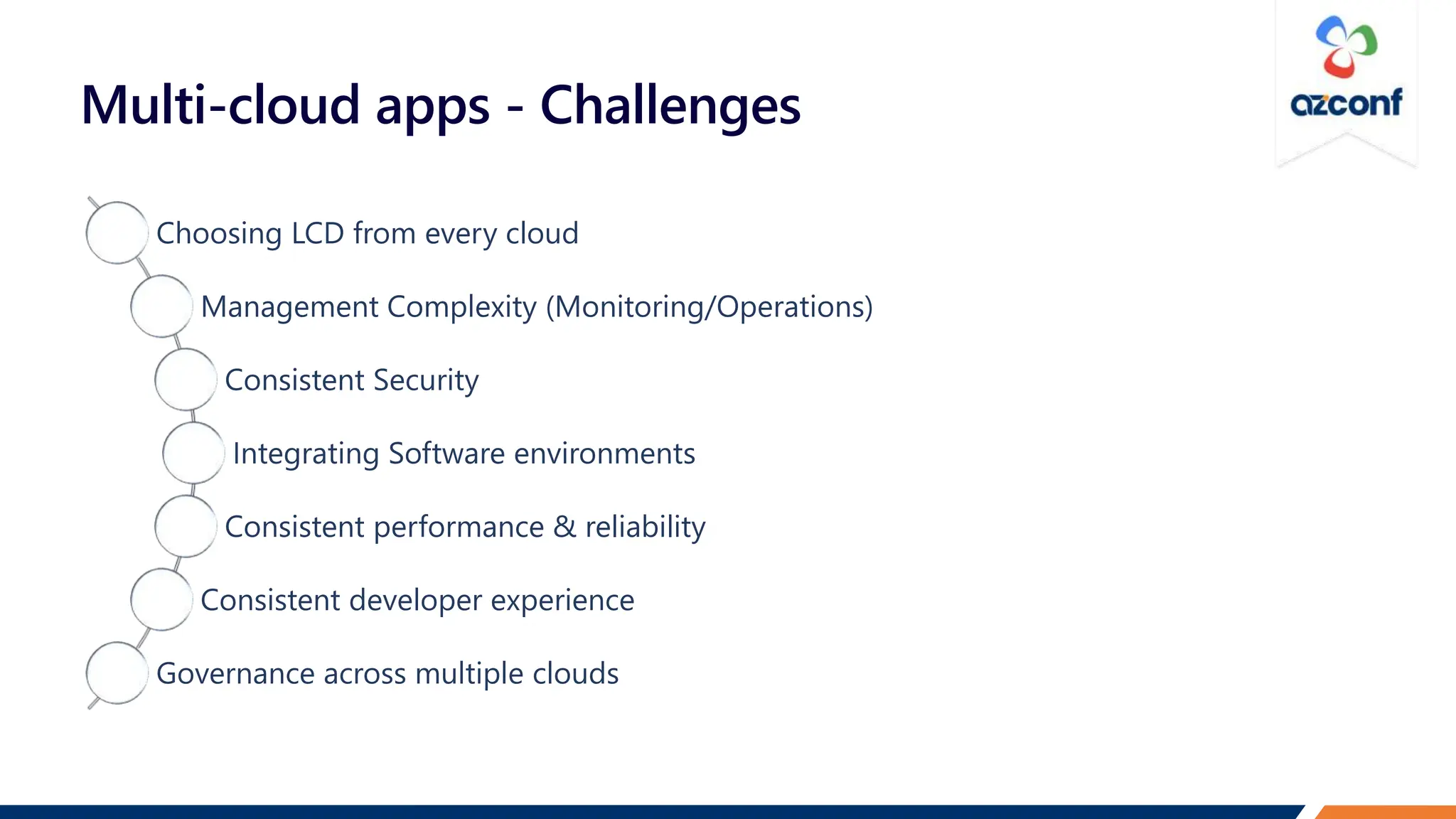 Multi-cloud apps - Challenges
Choosing LCD from every cloud
Management Complexity (Monitoring/Operations)
Consistent Security
Integrating Software environments
Consistent performance & reliability
Consistent developer experience
Governance across multiple clouds
 