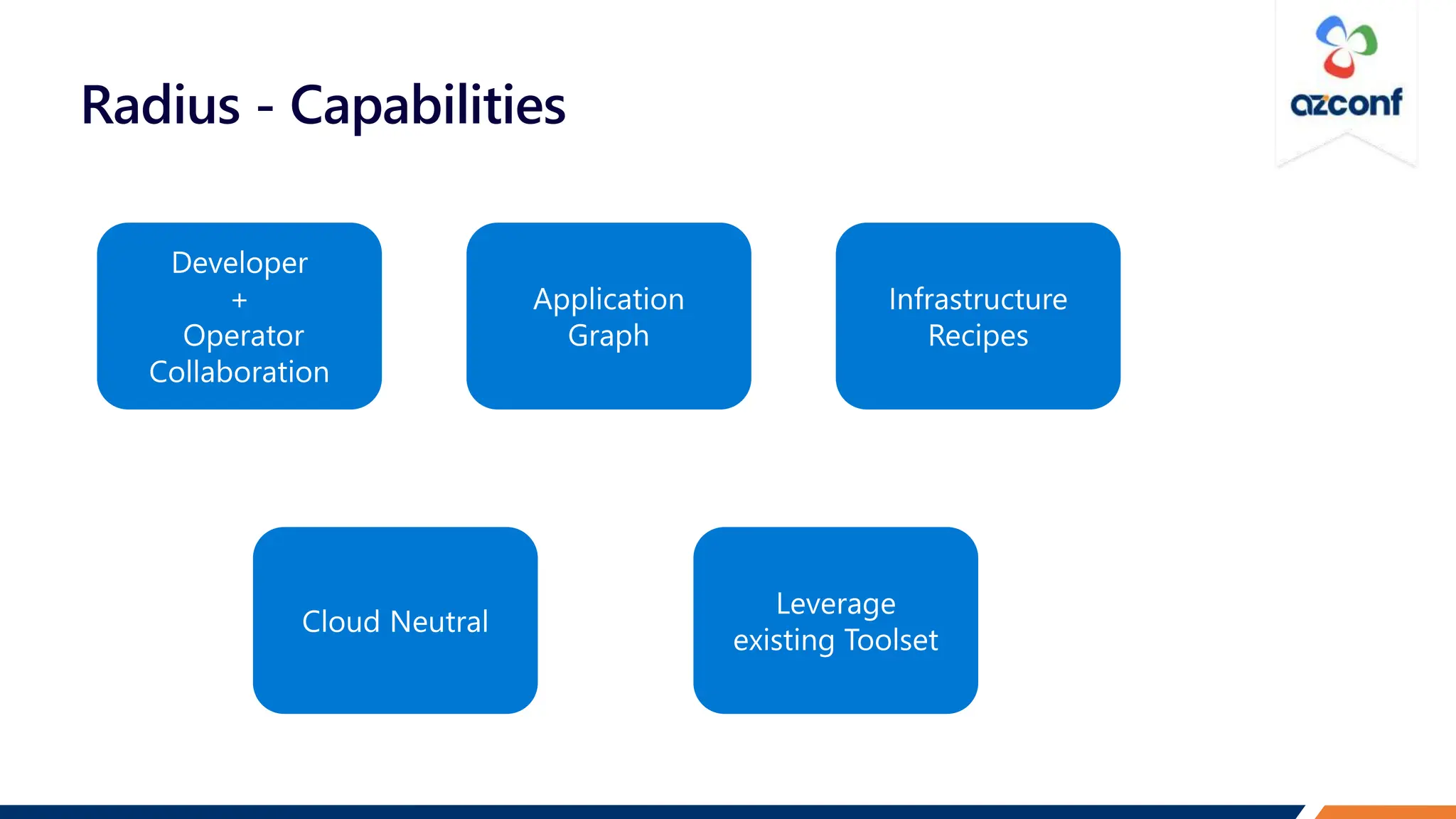 Radius - Capabilities
 