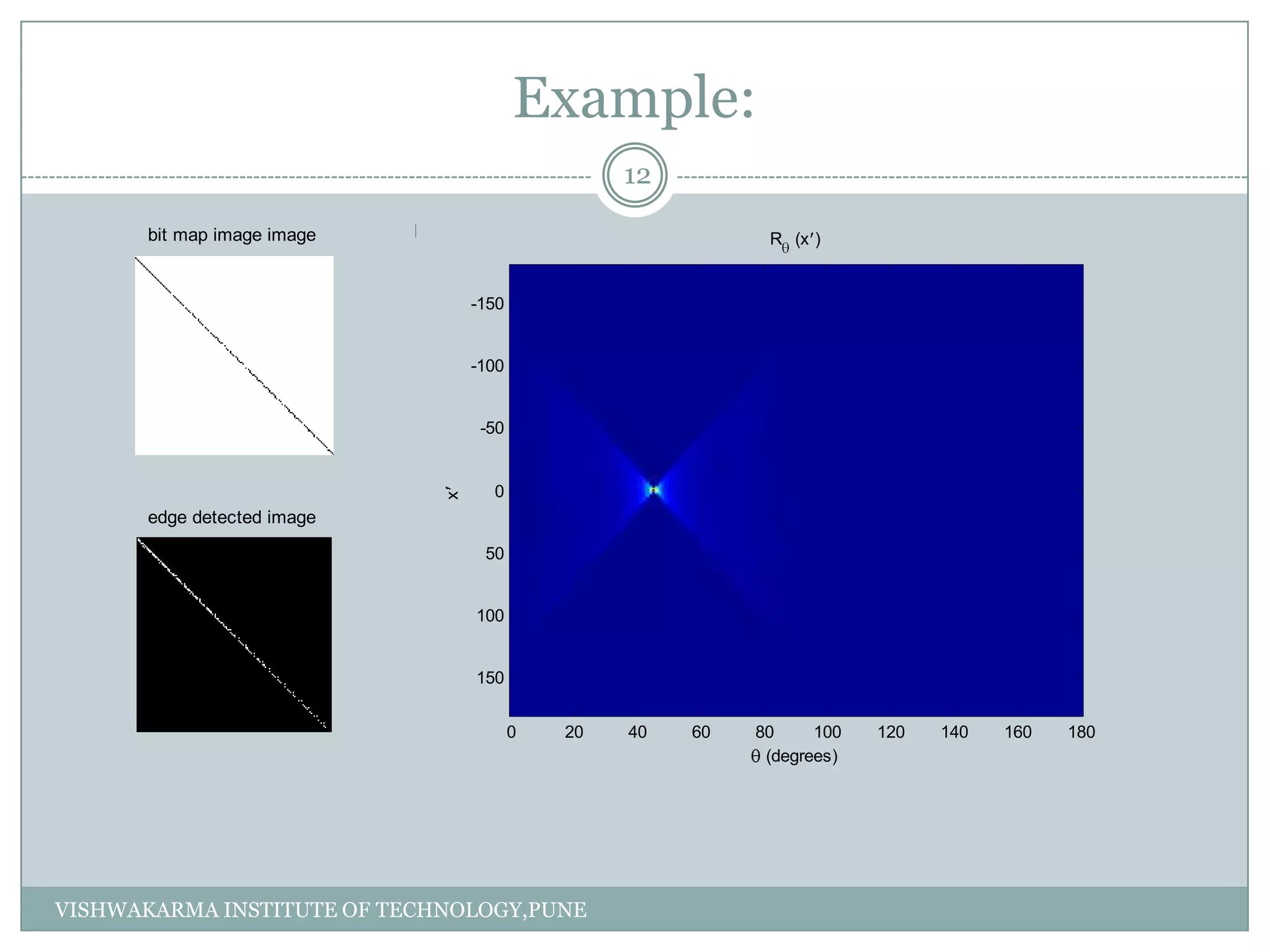 Example:
bit map image image
edge detected image
(degrees)
x
R (x )
0 20 40 60 80 100 120 140 160 180
-150
-100
-50
0
50
100
150
12
VISHWAKARMA INSTITUTE OF TECHNOLOGY,PUNE
 