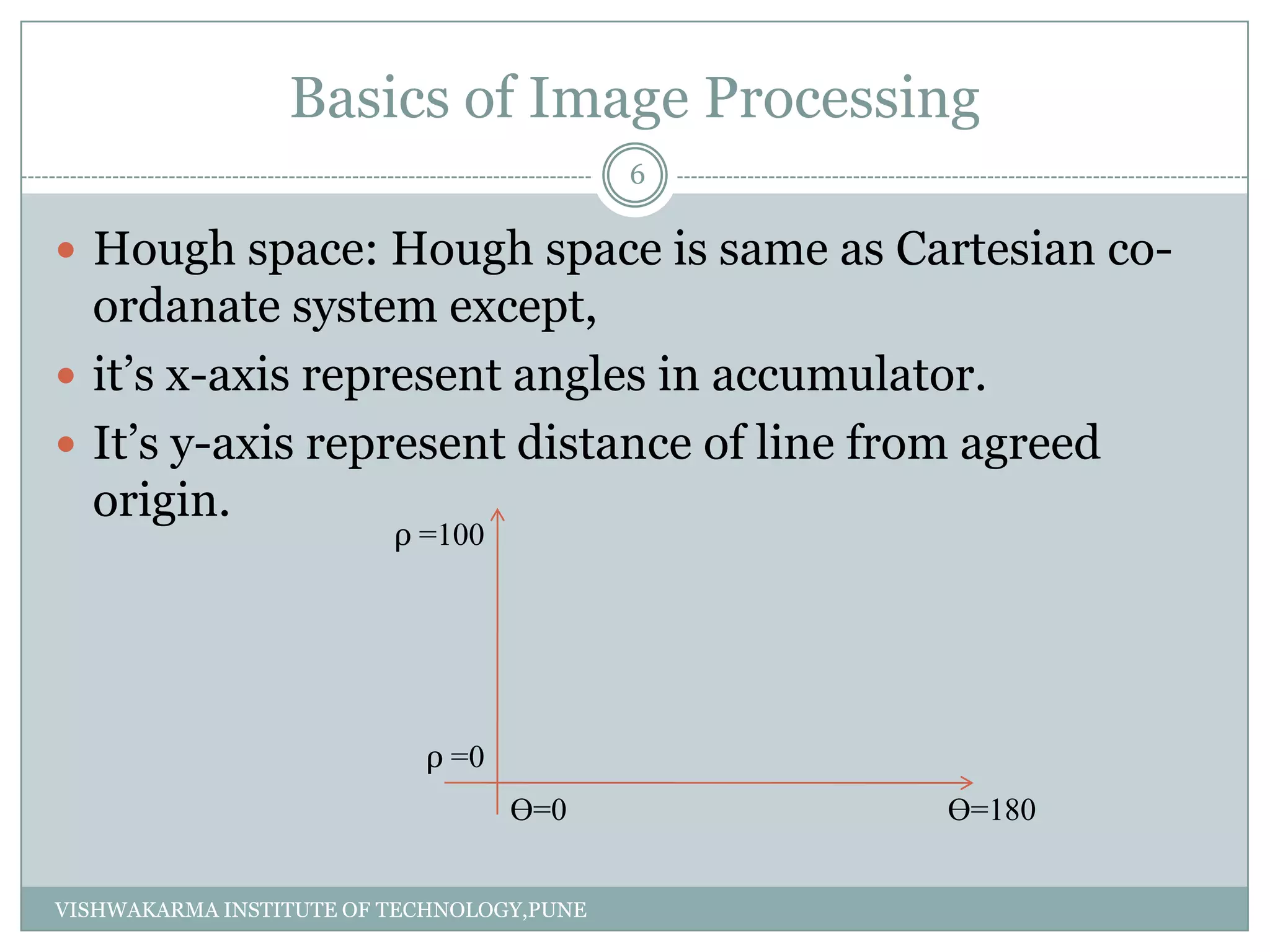 Basics of Image Processing
 Hough space: Hough space is same as Cartesian co-
ordanate system except,
 it’s x-axis represent angles in accumulator.
 It’s y-axis represent distance of line from agreed
origin.
Ө=0 Ө=180
ρ =0
ρ =100
6
VISHWAKARMA INSTITUTE OF TECHNOLOGY,PUNE
 