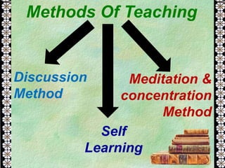 Discussion
Method
Methods Of Teaching
Self
Learning
Meditation &
concentration
Method
 