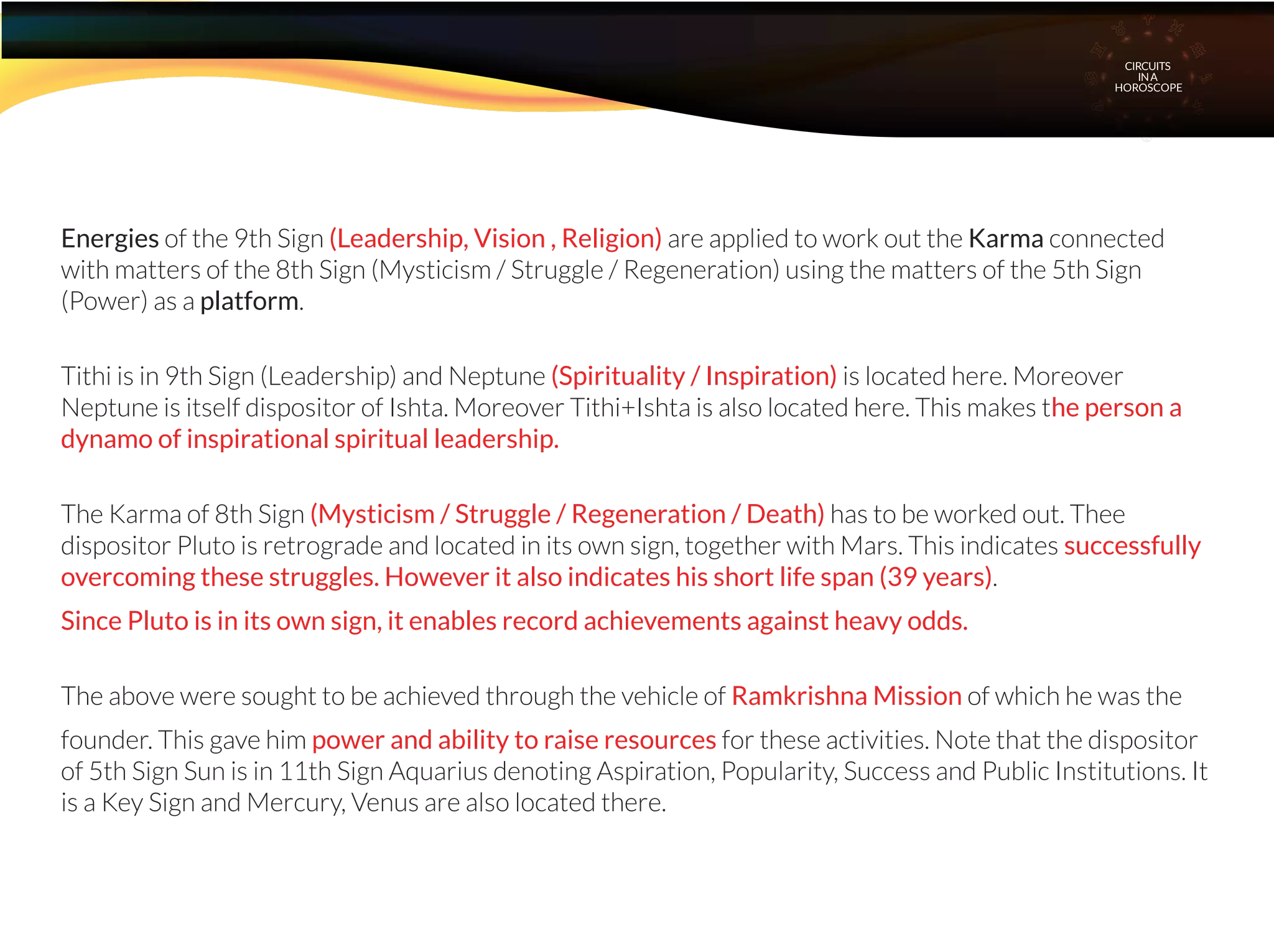 Energies of the 9th Sign (Leadership, Vision , Religion) are applied to work out the Karma connected
with matters of the 8th Sign (Mysticism / Struggle / Regeneration) using the matters of the 5th Sign
(Power) as a platform.
Tithi is in 9th Sign (Leadership) and Neptune (Spirituality / Inspiration) is located here. Moreover
Neptune is itself dispositor of Ishta. Moreover Tithi+Ishta is also located here. This makes the person a
dynamo of inspirational spiritual leadership.
The Karma of 8th Sign (Mysticism / Struggle / Regeneration / Death) has to be worked out. Thee
dispositor Pluto is retrograde and located in its own sign, together with Mars. This indicates successfully
overcoming these struggles. However it also indicates his short life span (39 years).
Since Pluto is in its own sign, it enables record achievements against heavy odds.
The above were sought to be achieved through the vehicle of Ramkrishna Mission of which he was the
founder. This gave him power and ability to raise resources for these activities. Note that the dispositor
of 5th Sign Sun is in 11th Sign Aquarius denoting Aspiration, Popularity, Success and Public Institutions. It
is a Key Sign and Mercury, Venus are also located there.
CIRCUITS
INA
HOROSCOPE
 